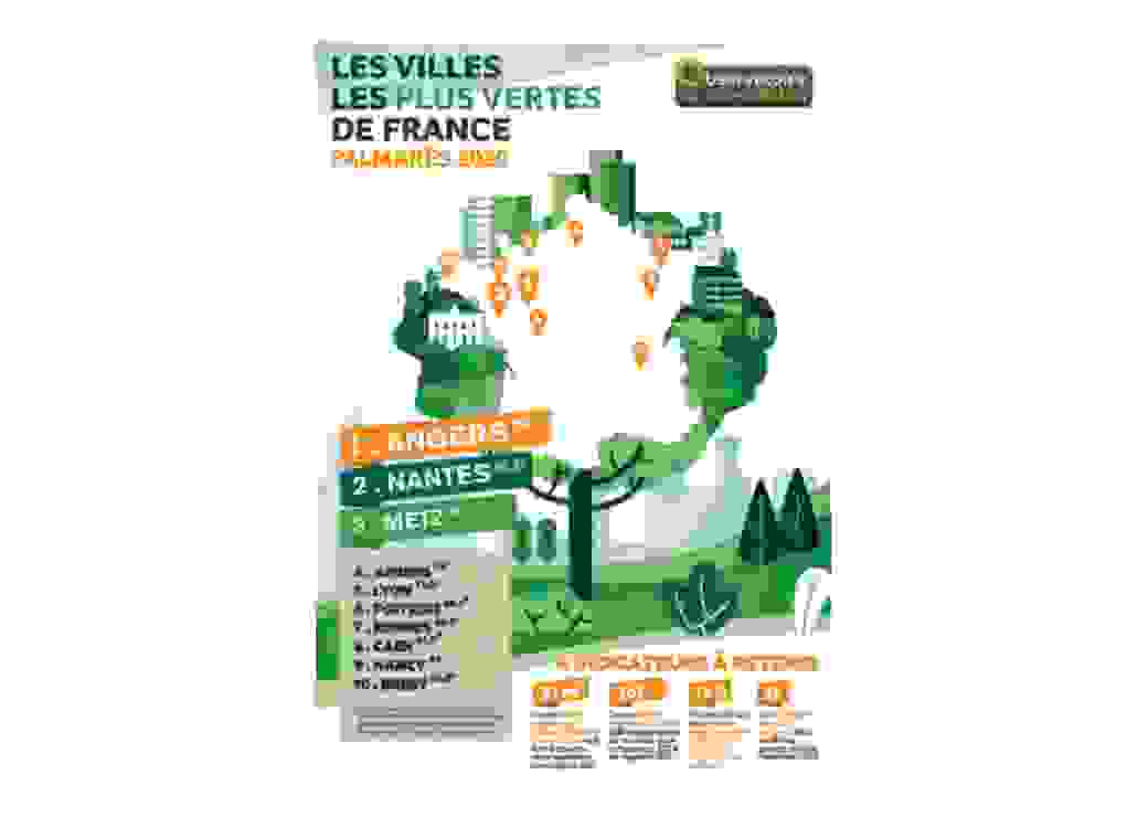villes vertes