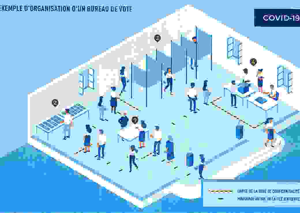 bureau de vote
