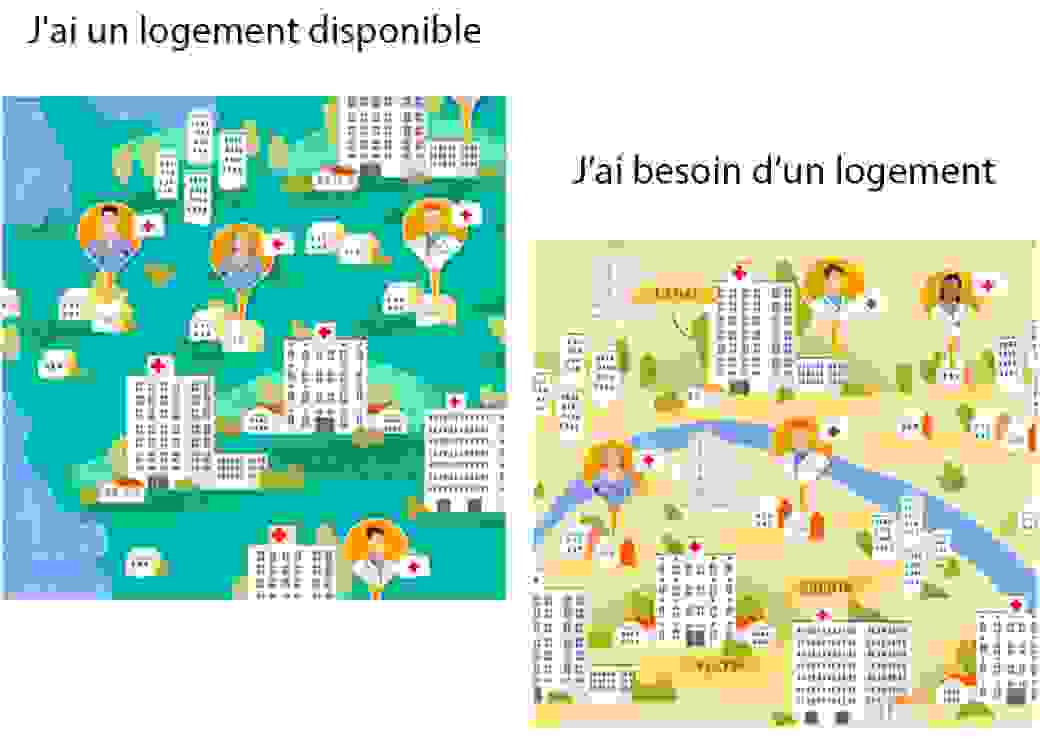 logement