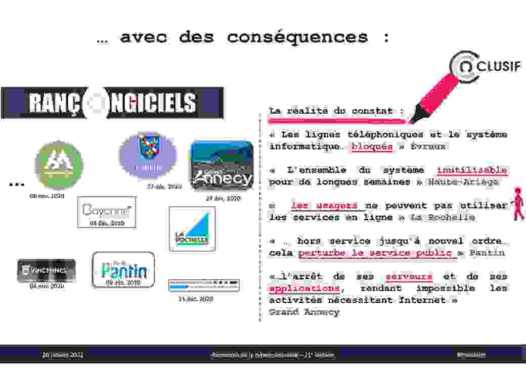 Panorama de la cybercriminalité