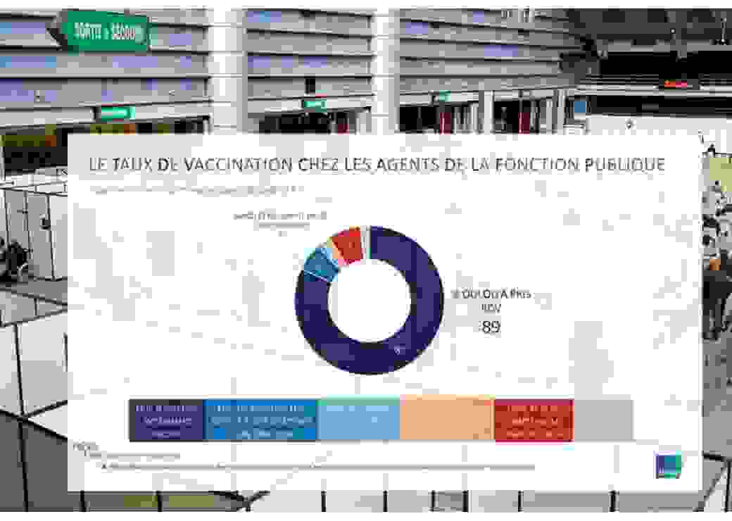 Vaccination fonction publique