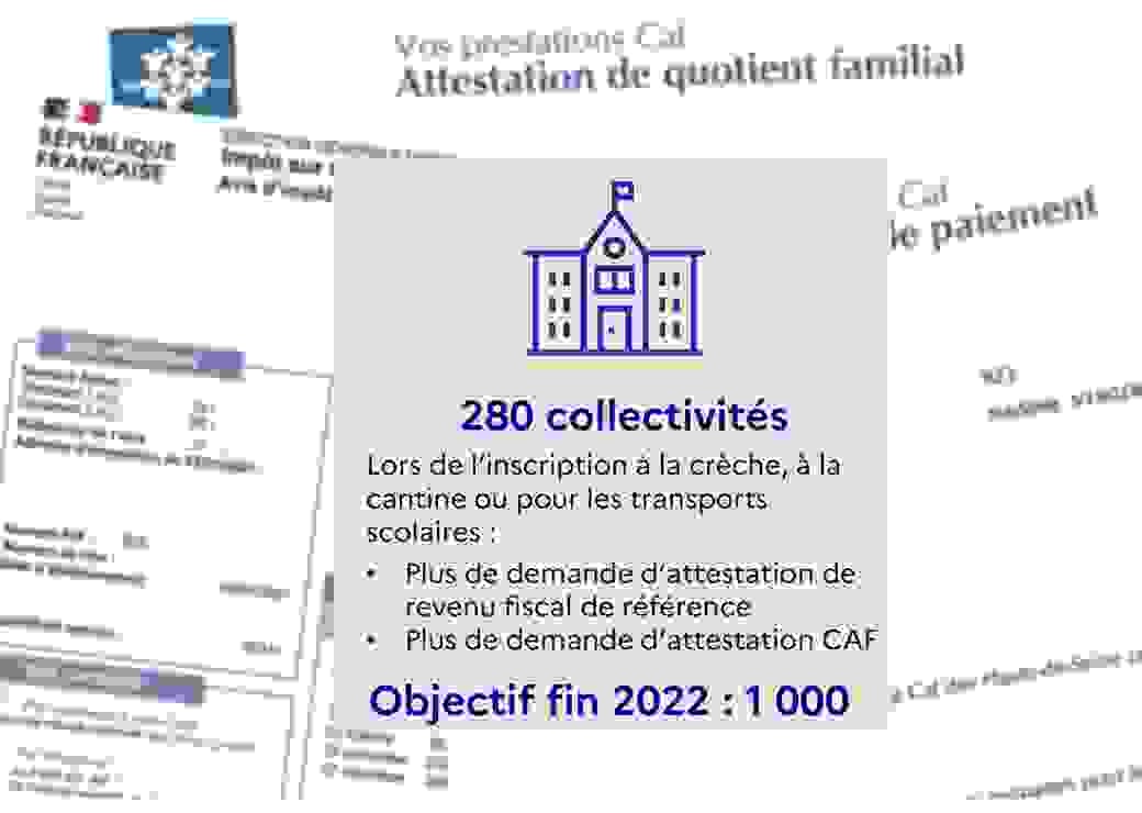 Démarches en ligne