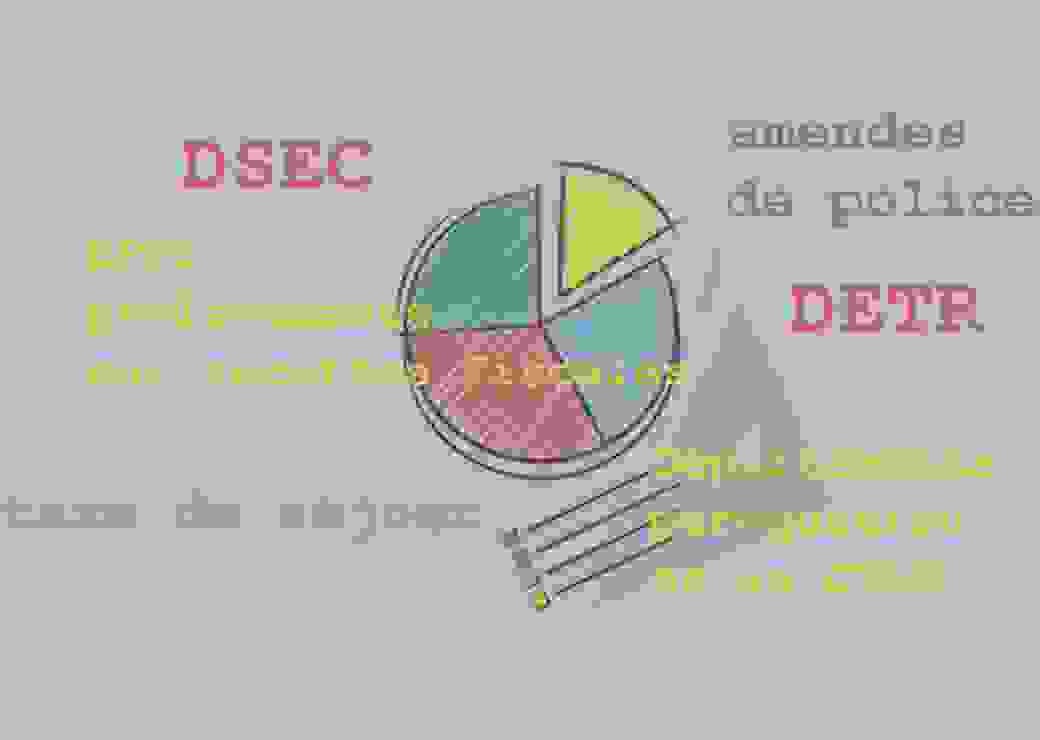 décret dotations péréquation