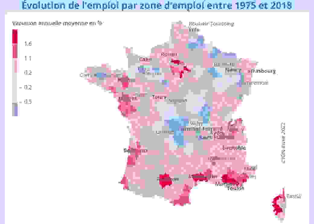 évolution de l'emploi 