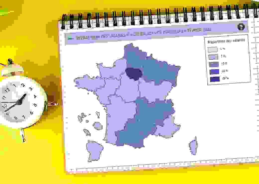 chômage partiel 