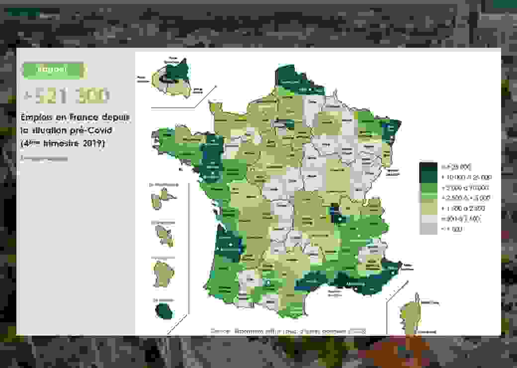 emploi 