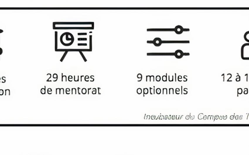 incubateur 2