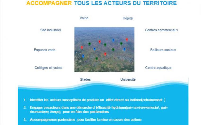 Schéma accompagnement des territoires