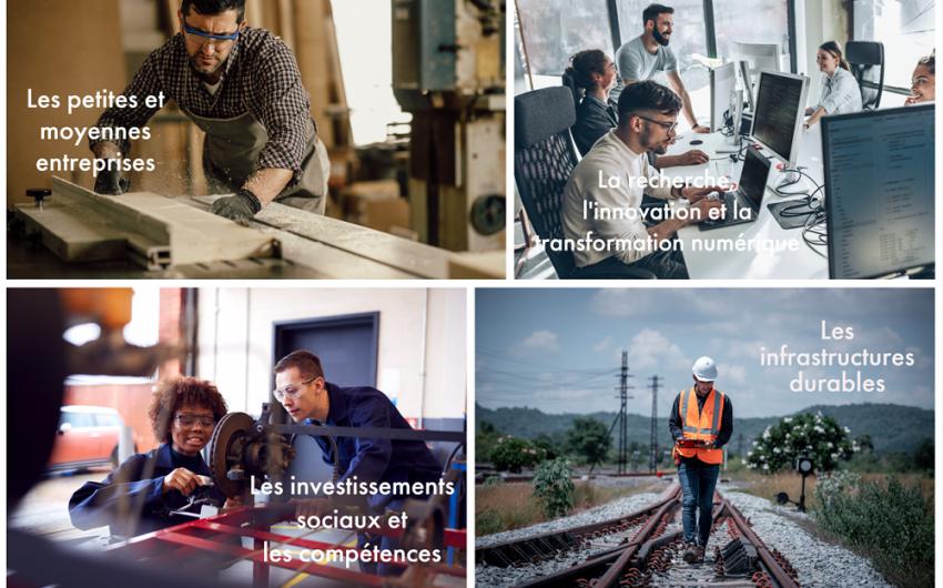 Priorités intervention programme InvestEU