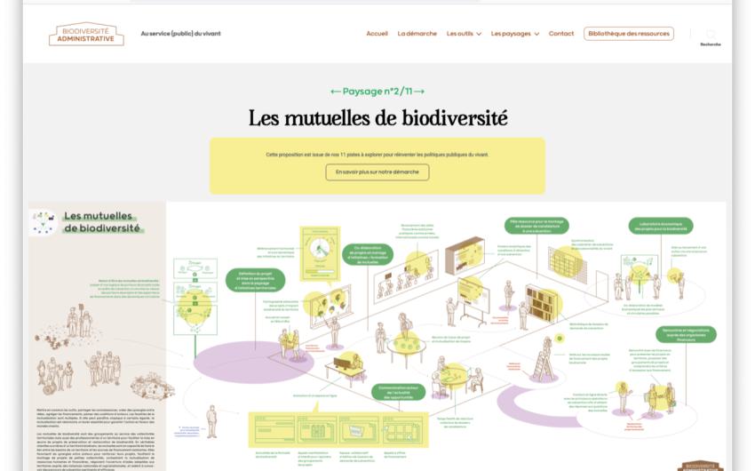 Les mutuelles de biodiversité