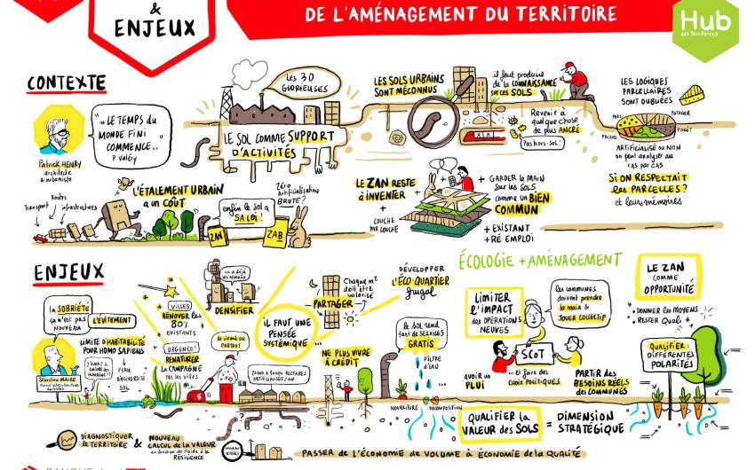 Illustration de l'événement : Contexte et enjeux - Become studio