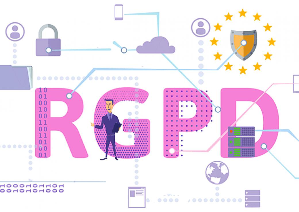  Règlement général sur la protection des données personnelles (RGPD)