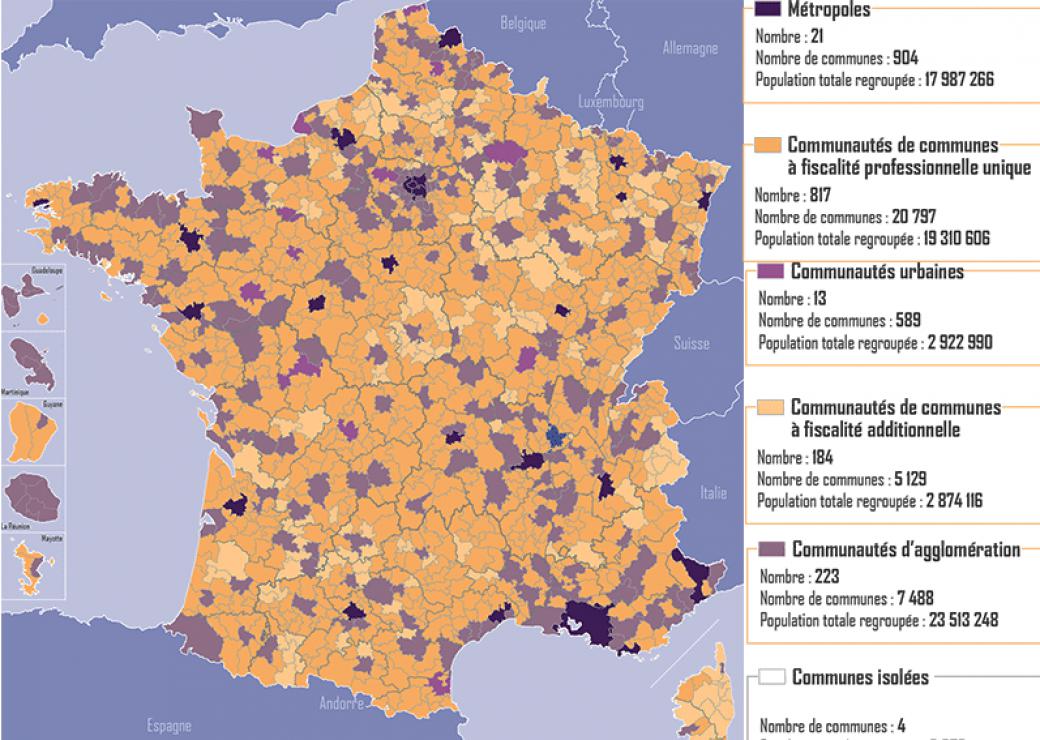 L’intercommunalité à fiscalité propre au 1er janvier 2019