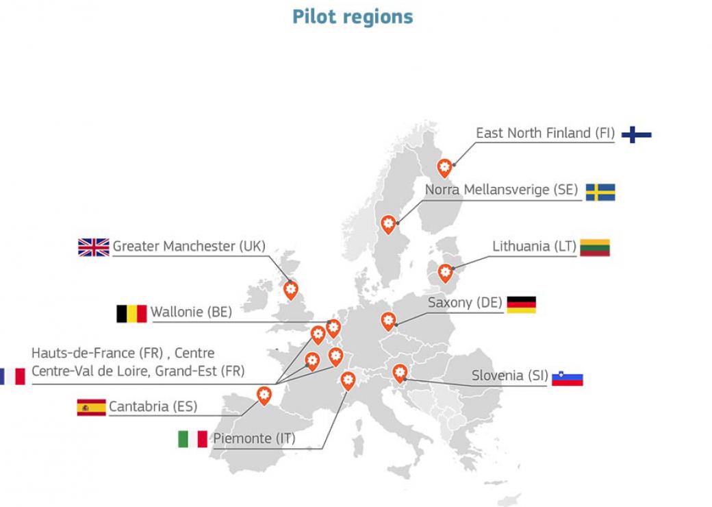 Régions industrielles en transition régions pilotes 