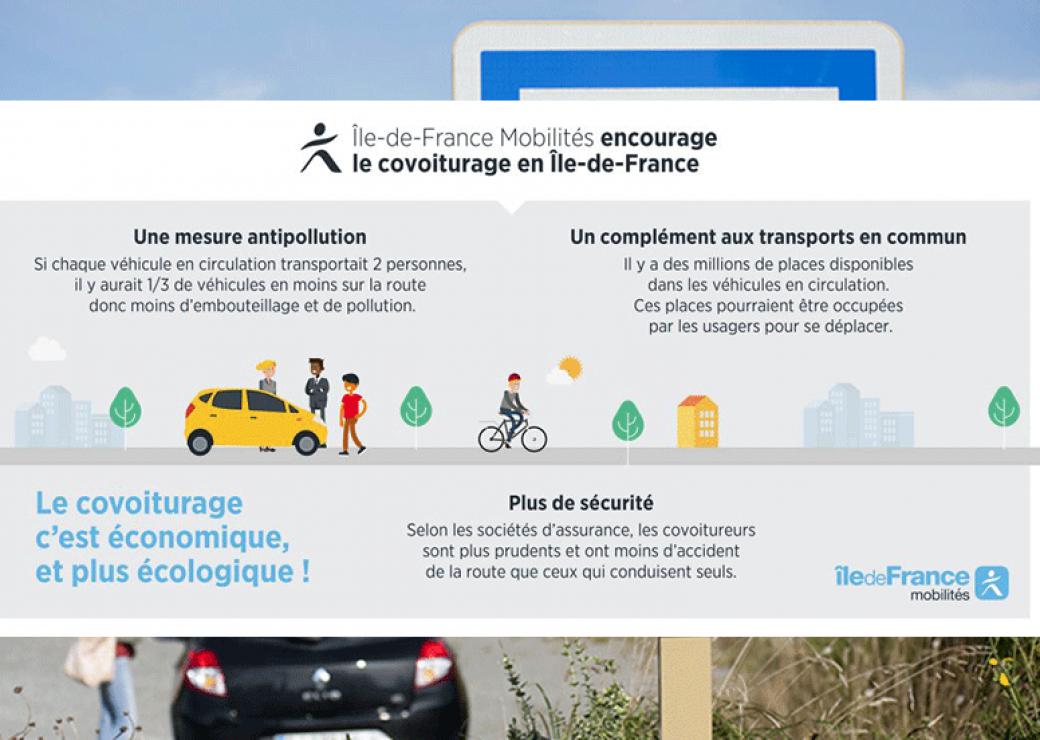 Ile-de-France mobilités