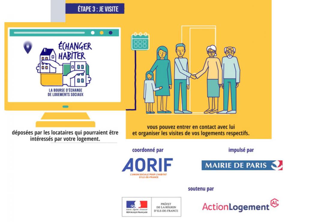 échanger habiter