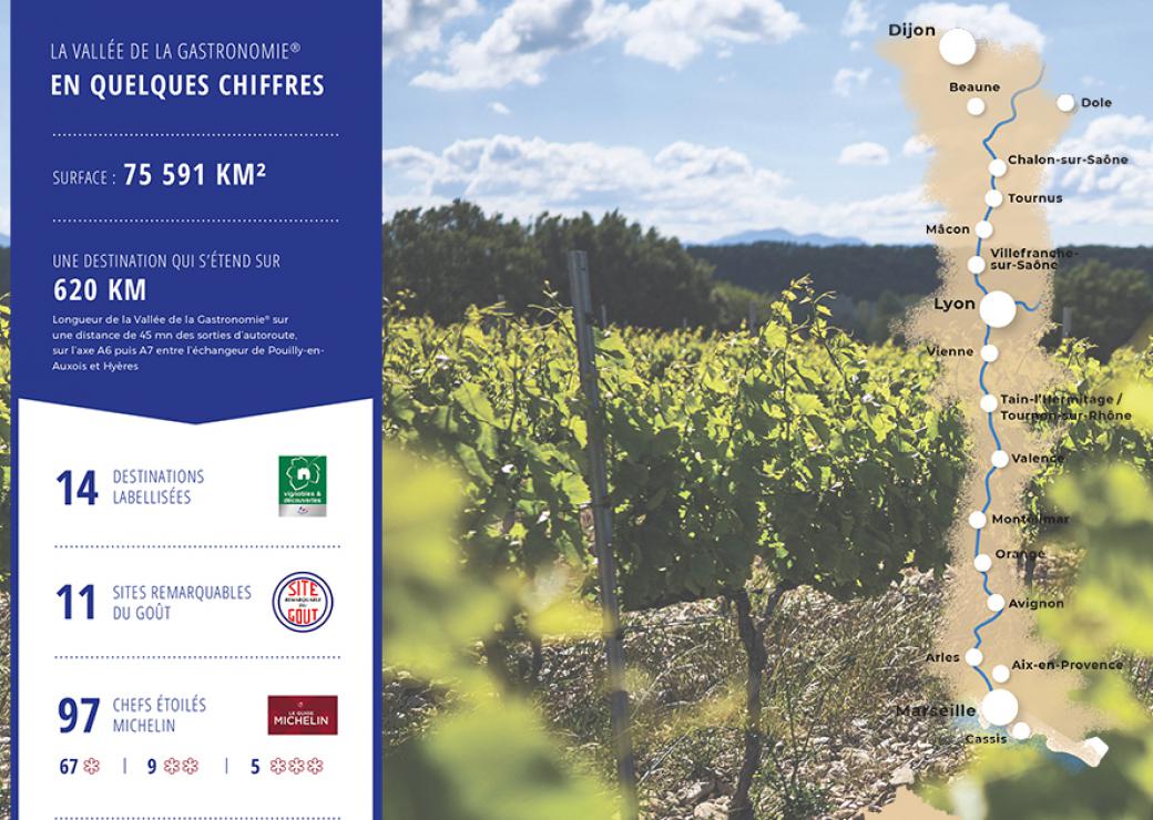 Vallée de la gastronomie, label charte qualité et d'opérations de promotion touristiques