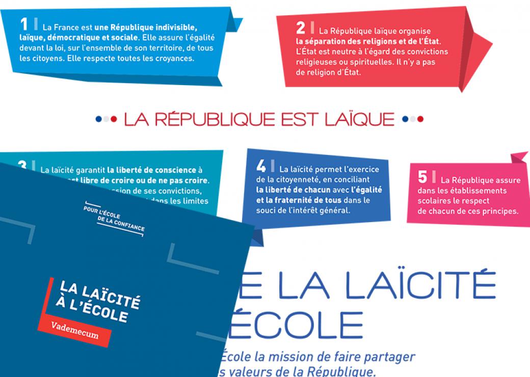 laïcité école