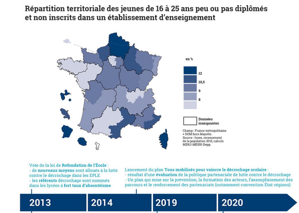 Répartition territoriale des jeunes de 16 à 25 ans peu ou pas diplomes 
