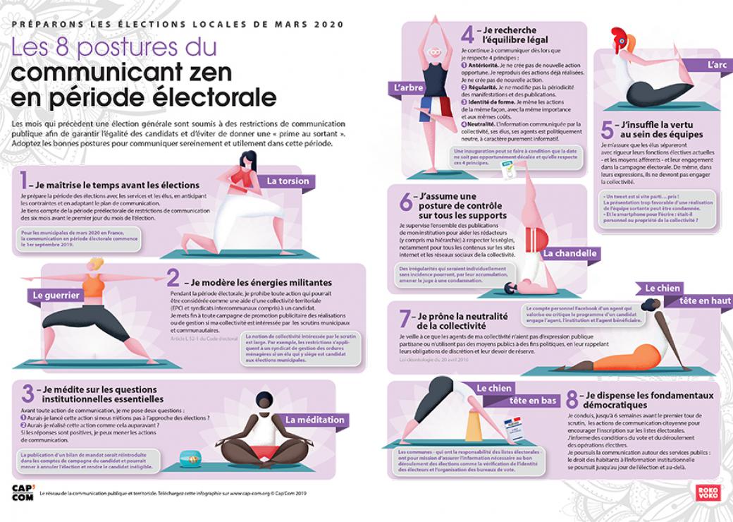 Huit postures zen période électorale Cap com'