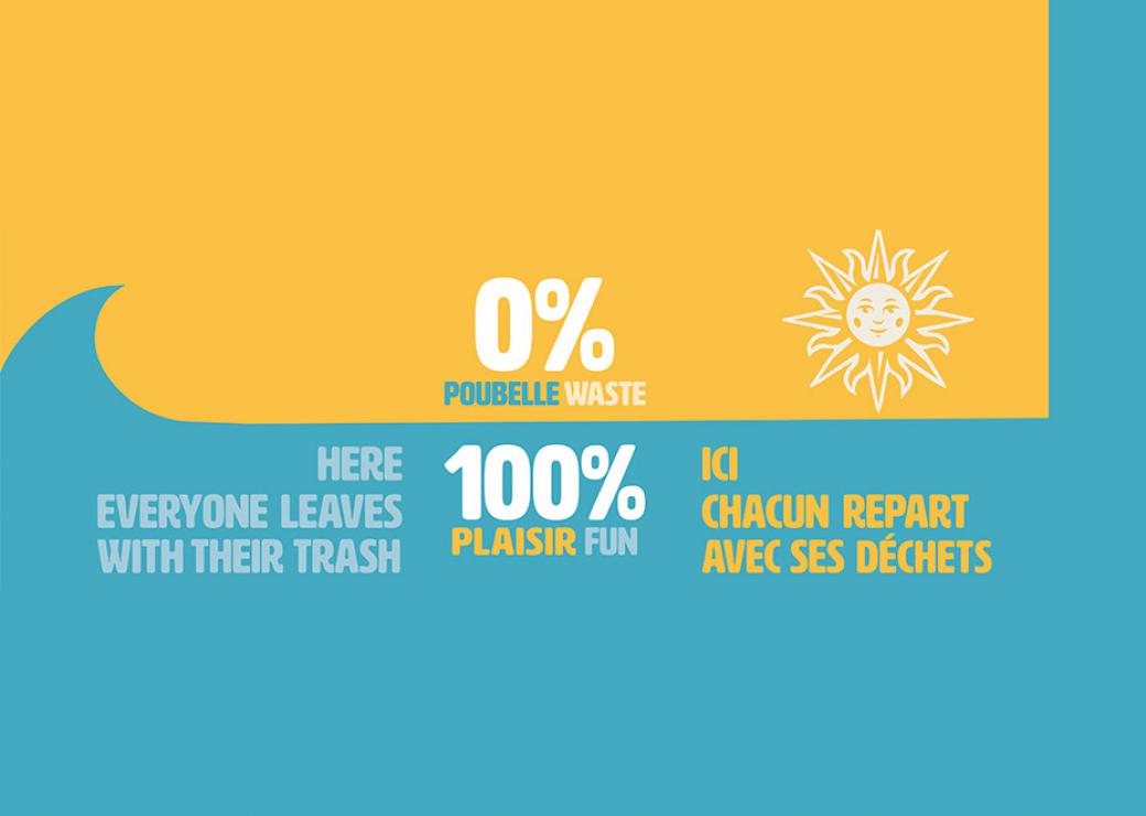 baisse de plus de 90 % du volume de déchets de la plage