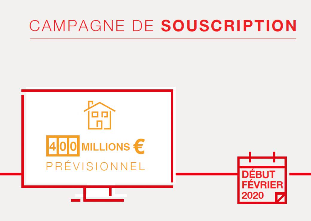 Titres participatifs