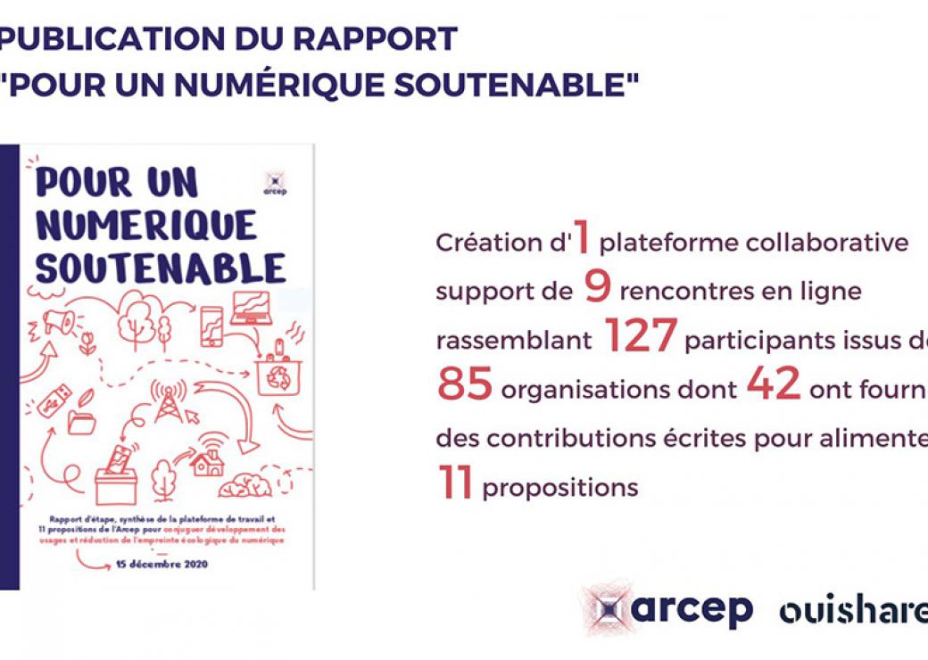 Rapport