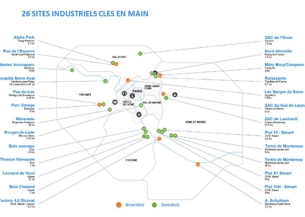 Industrie