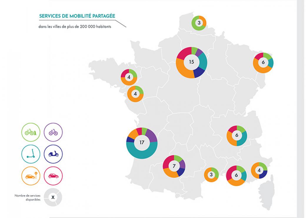 Carte mobilité