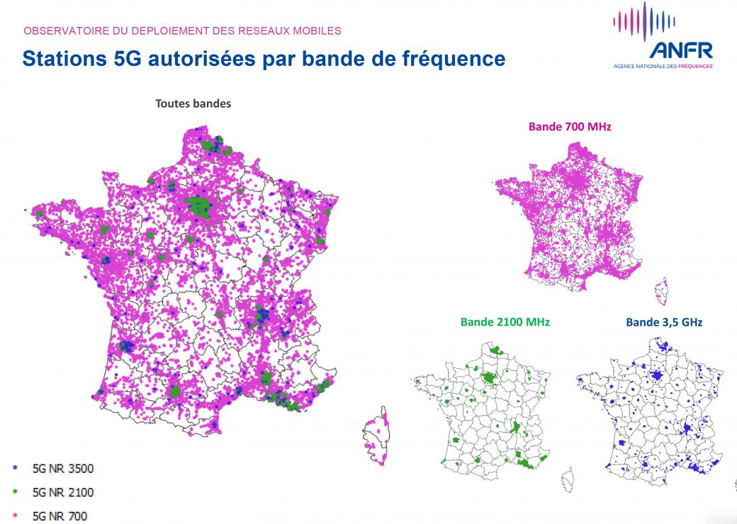 Stations 5G