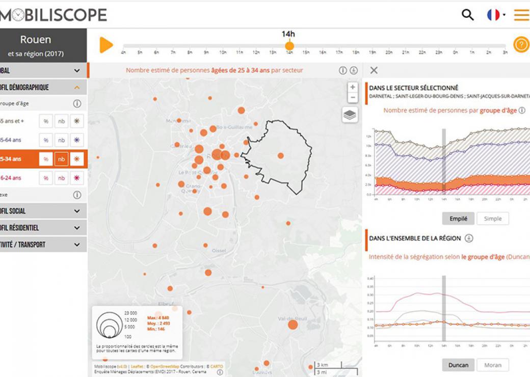 Un outil pour cartographier l'évolution de la population d'une ville au fil de la journée