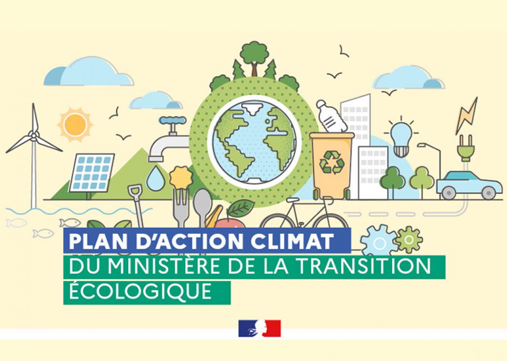 Plan action climat