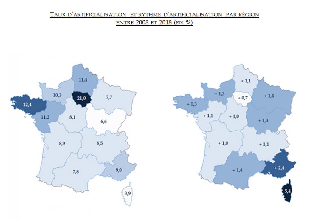 Objectif zéro artificialisation nette : le Sénat défend ses contre-propositions dans un rapport