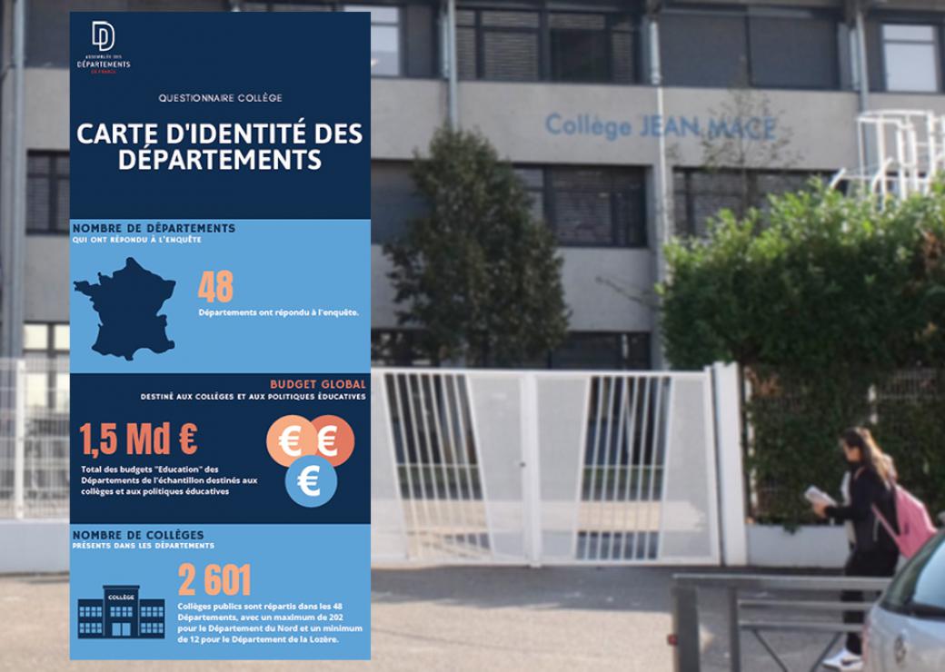 Collège