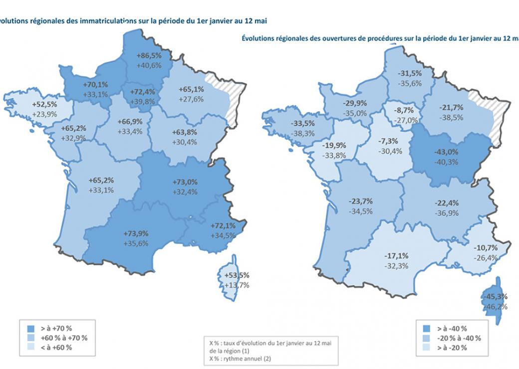  Impact de la crise sanitaire 