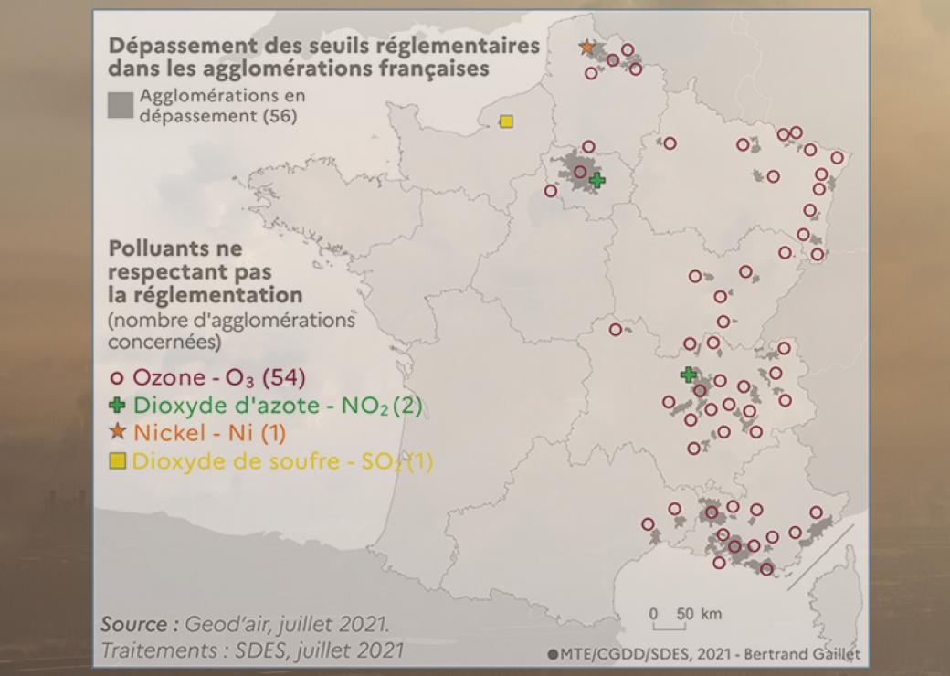 Polluants