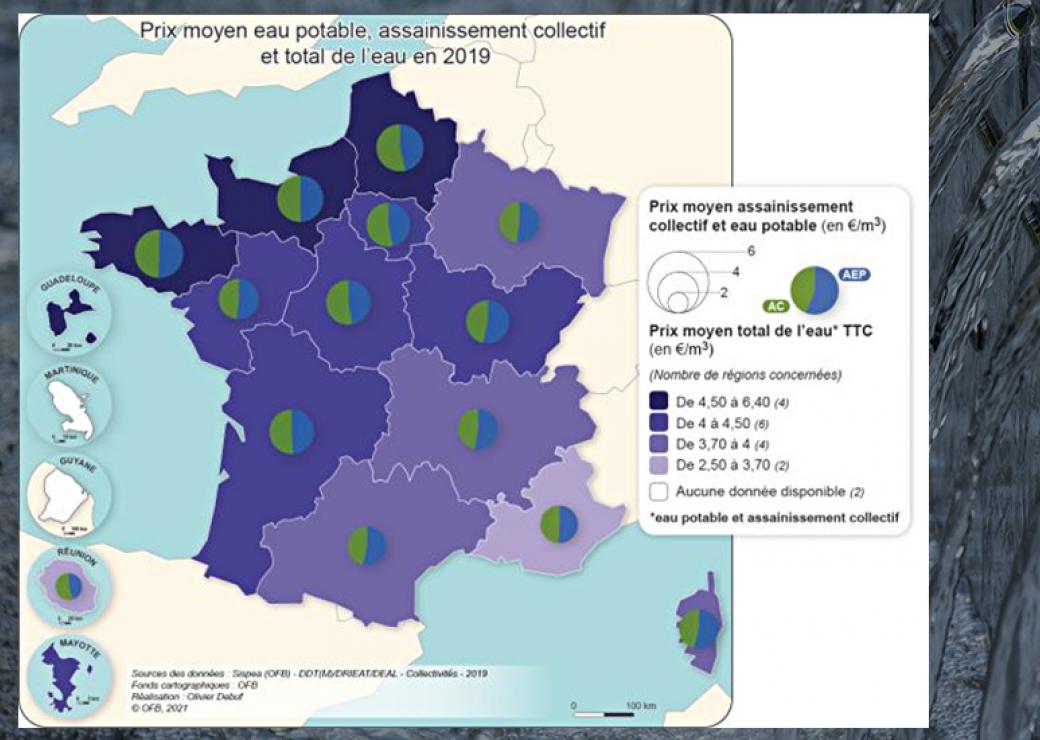 prix moyen de l'eau potable