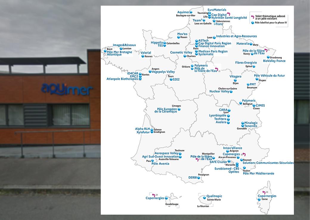 compétitivité