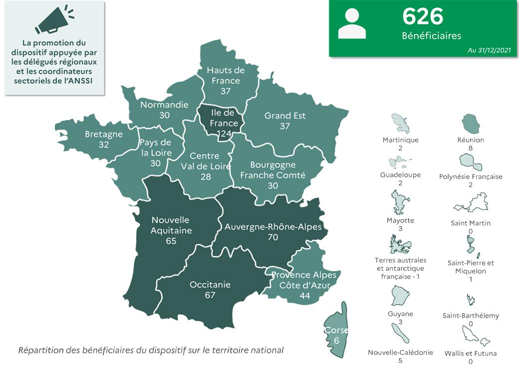 Cybersécurité : l’Anssi dresse le bilan et les perspectives de ses "parcours cyber"