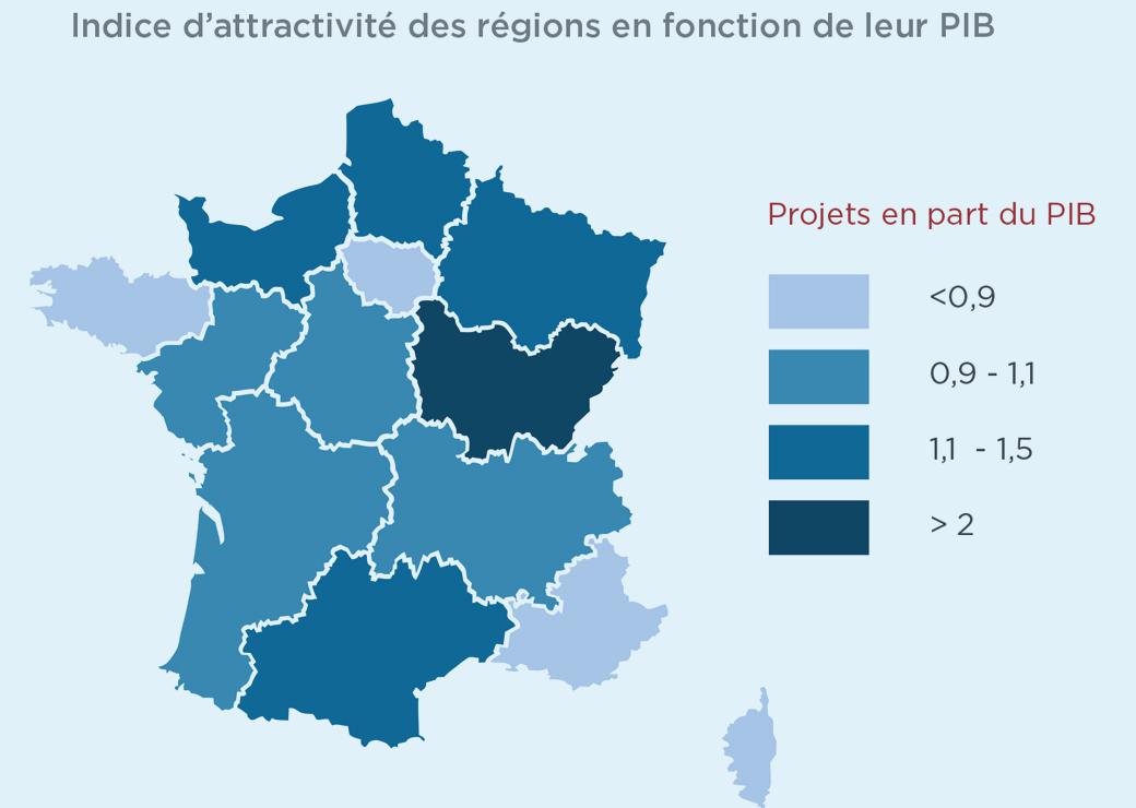 attractivité des régions