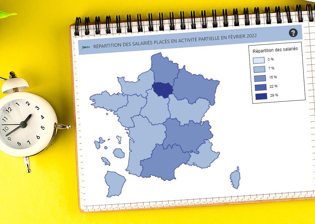 chômage partiel