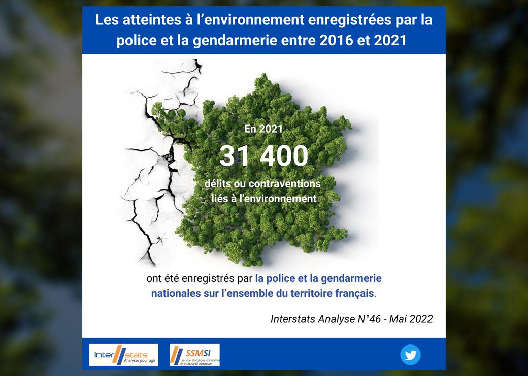 atteintes a l'environnement 