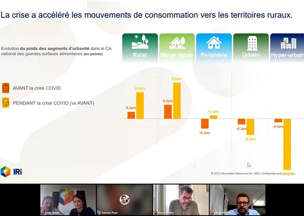 La crise sanitaire a engendré un "réancrage territorial" du commerce