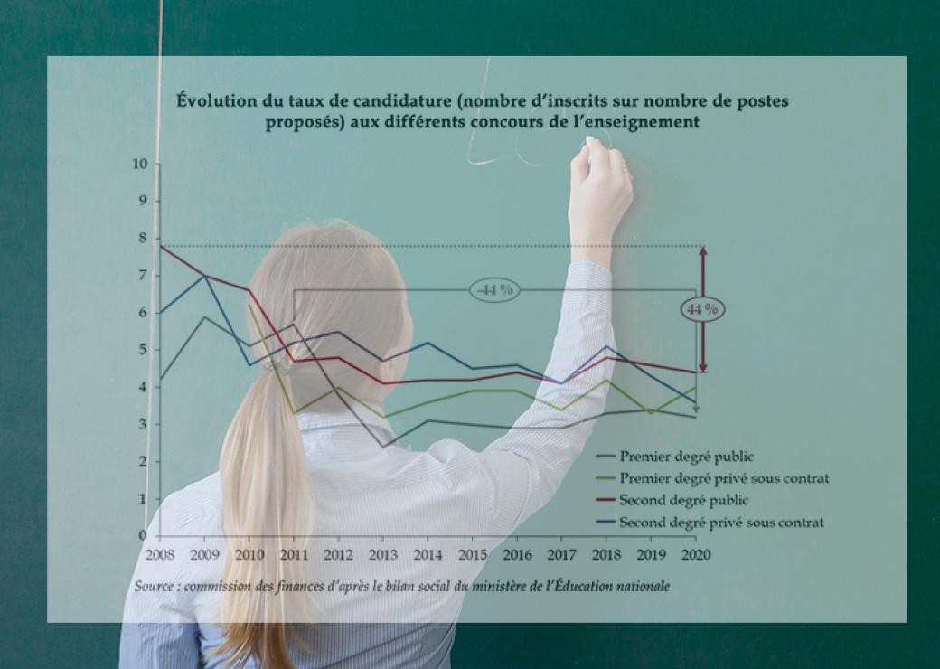 Rapport Longuet