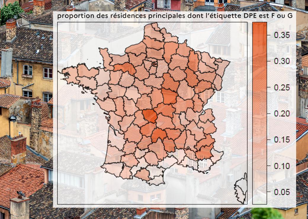 passoires énergétiques