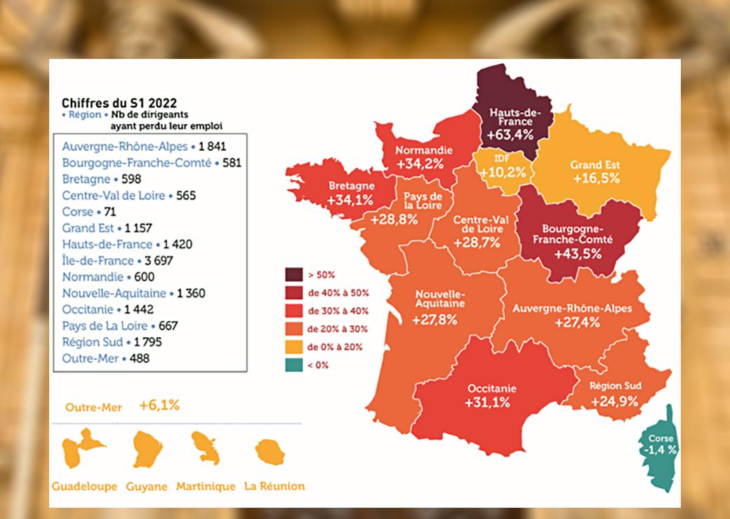 emploi des entrepreneurs