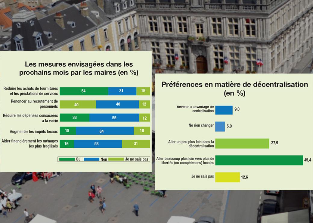 Observatoire de la démocratie de proximité 