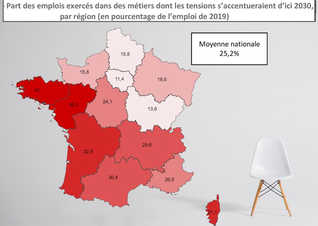 métiers sous tension