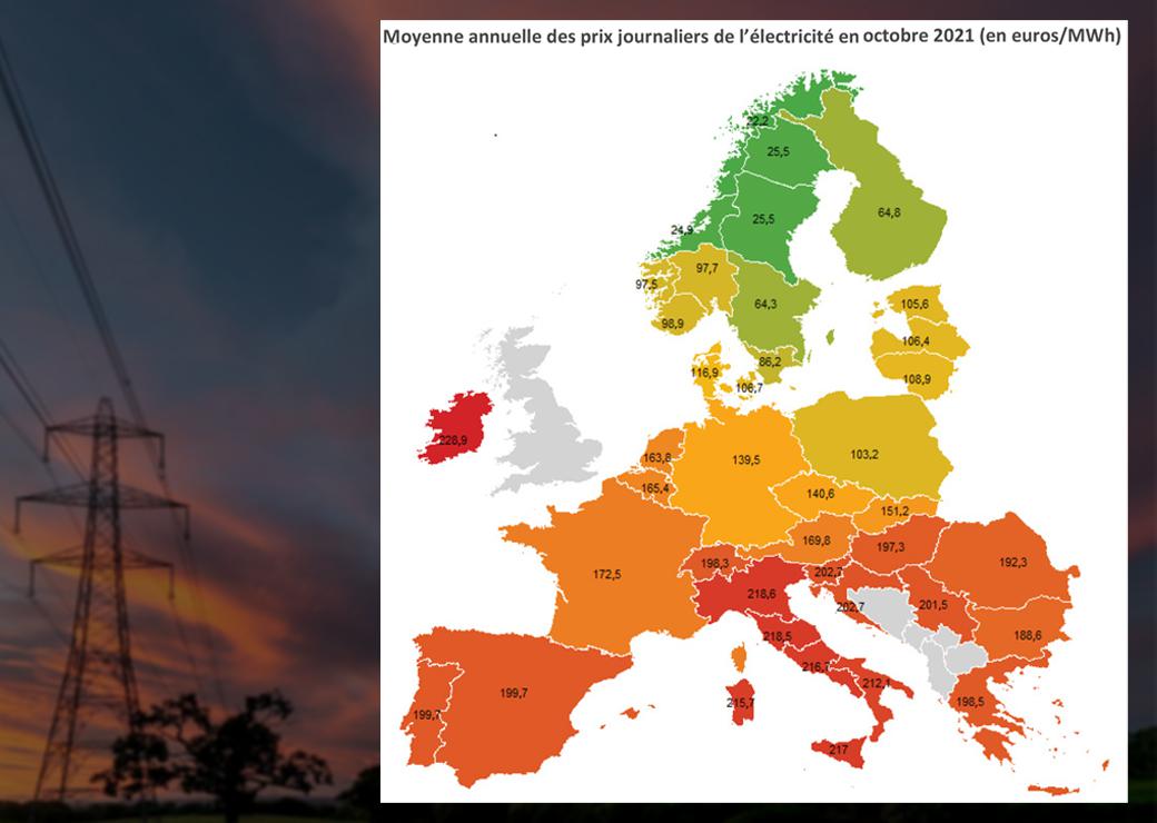 électricité Europe 