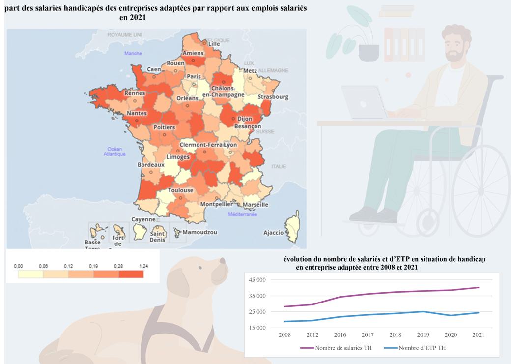 entreprises adaptées